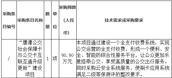 江西長運(yùn)鷹潭公共交通有限公司關(guān)于“鷹潭公交社會保障卡與公交卡互聯(lián)互通升級更新”建設(shè)項(xiàng)目競爭性磋商公告