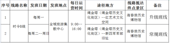 煥新升級 ！乘坐“南昌精品文旅B線”邂逅詩意與生活