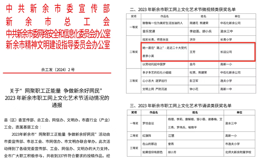 喜報！ 新余長運王芳榮獲“2023年新余市職工網(wǎng)上文化藝術(shù)節(jié)微視頻二等獎