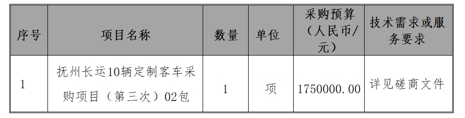 中航技國(guó)際經(jīng)貿(mào)發(fā)展有限公司關(guān)于撫州長(zhǎng)運(yùn)10輛定制客車采購(gòu)項(xiàng)目（第三次）02包（項(xiàng)目編號(hào)：CYZB2024003/02）競(jìng)爭(zhēng)性磋商公告